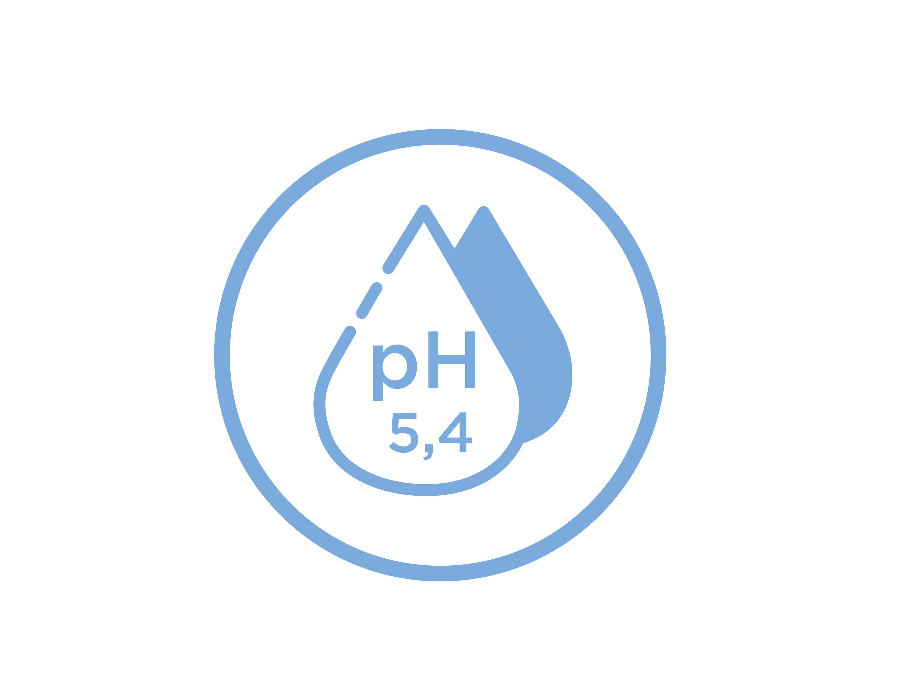 pH-balanced cleansers